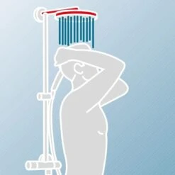 Schulte ExpressPlus Duschsystem White Style Version"Classic" Mit Thermostat -Dusche Geschäft 060991064548 2053 064548 5