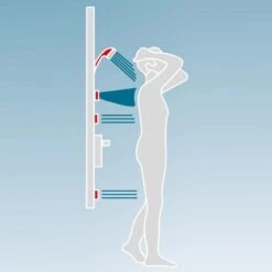 Schulte Dusch Master Rain Mit Thermostat Und Tellerkopfbrause -Dusche Geschäft 4060991035418 2053 5