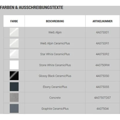 Villeroy & Boch Aufsatzwaschbecken Memento 2.0 Mit Überlauf 50x42 Cm Graphite C+ 4 Villeroy & Boch Aufsatzwaschbecken Memento 2.0 Mit Überlauf 50x42 Cm Graphite C+ – Bild 2