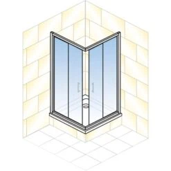 Schulte ExpressPlus Eckeinstieg Sunny Sicherheitsglas Alpinweiß 190x80cm -Dusche Geschäft 63452 2053 4060991050404 2