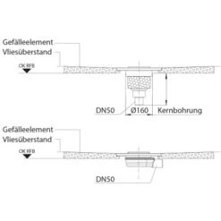 Bodenebenes Verfliesbares Duschelement Rechteckig Senkrechter Abl. 90 X 90 Cm 13 Bodenebenes Verfliesbares Duschelement Rechteckig Senkrechter Abl. 90 X 90 Cm -Dusche Geschäft 6748172 detail3